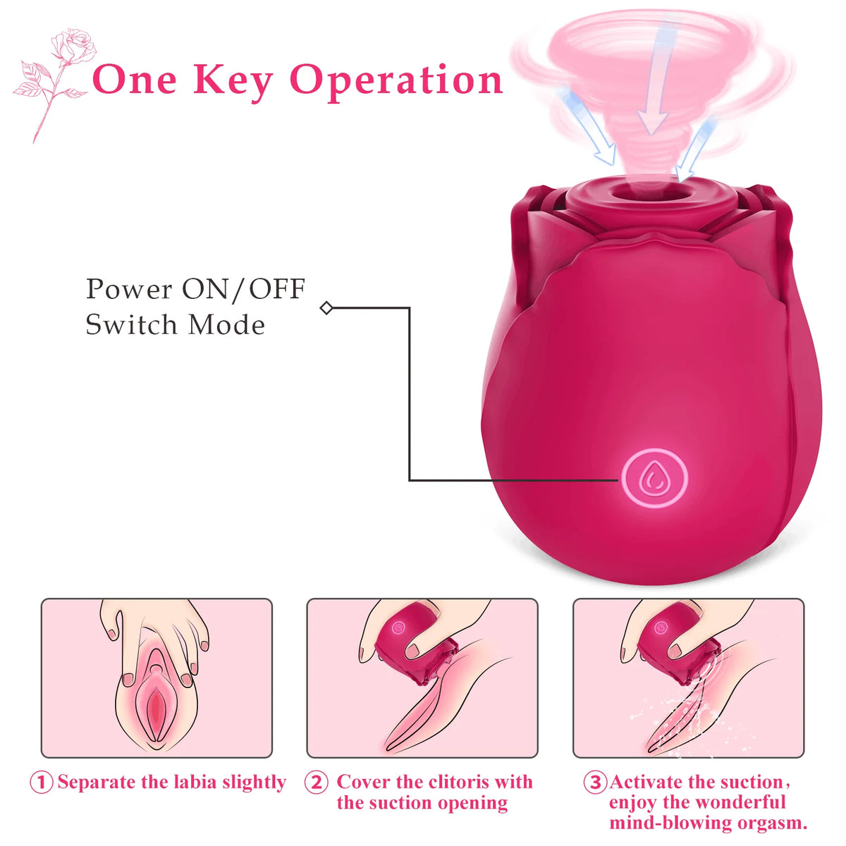 The Rose – The Original Rose Toy